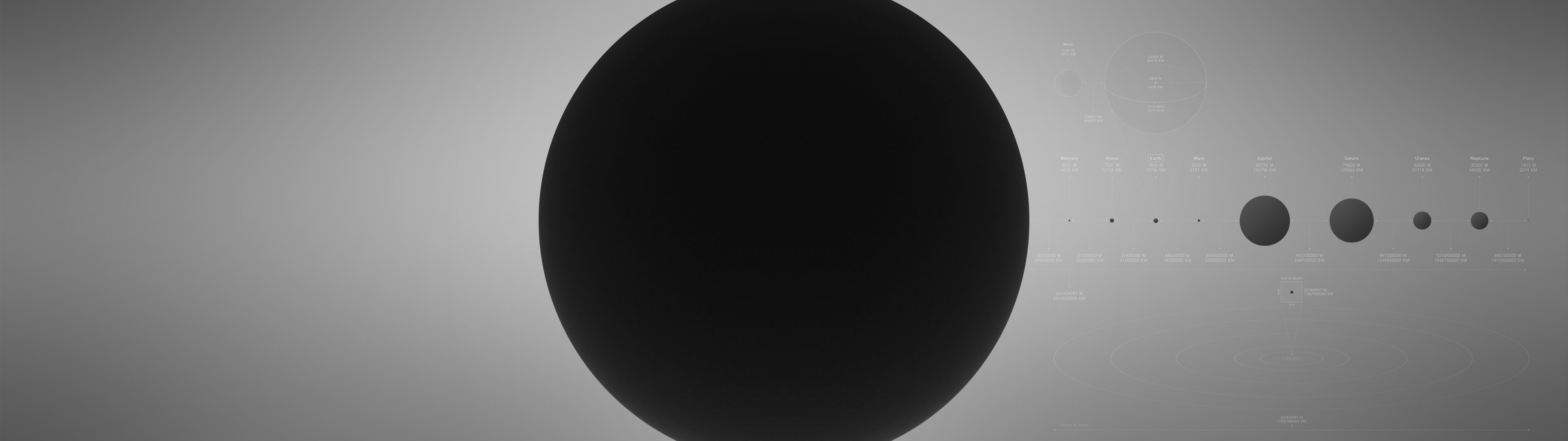 3840x1080 Solar System Infographic Dual Screen Wallpaperx1080