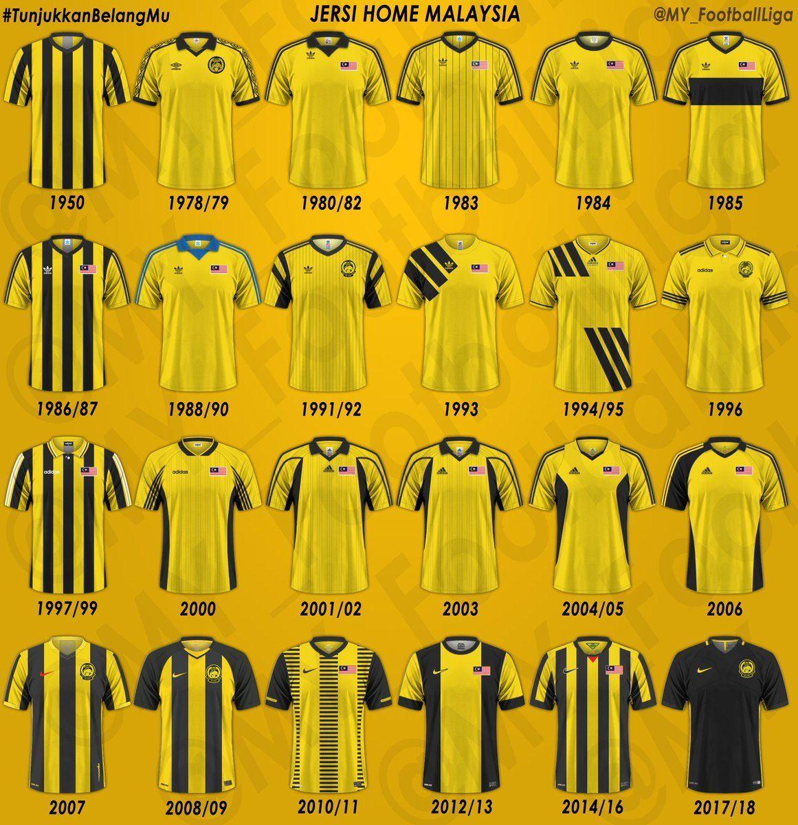 1161x1200 Nike Lancar Kit Jersi Baru Harimau Malaysia Musim 2017 2018. ObsesBola. Instagram, Malaysia, Pahang