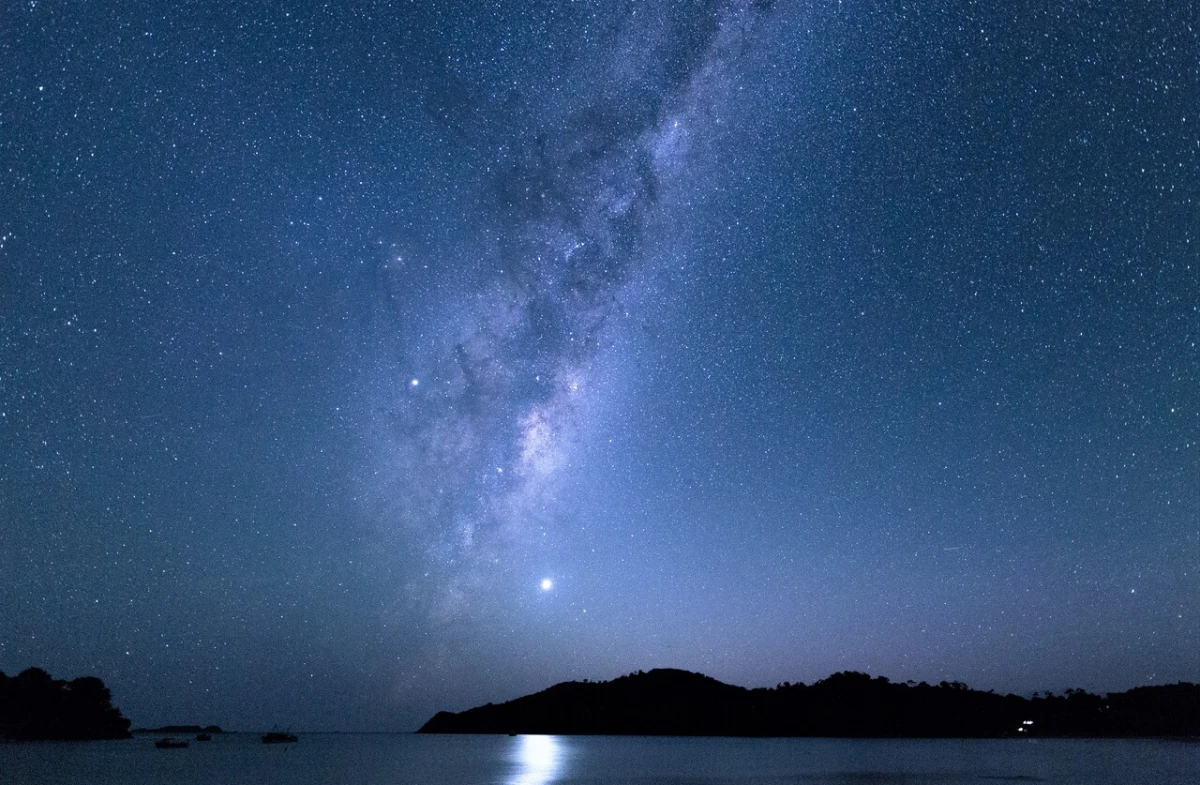 1200x785 Dark Sky Tourism
