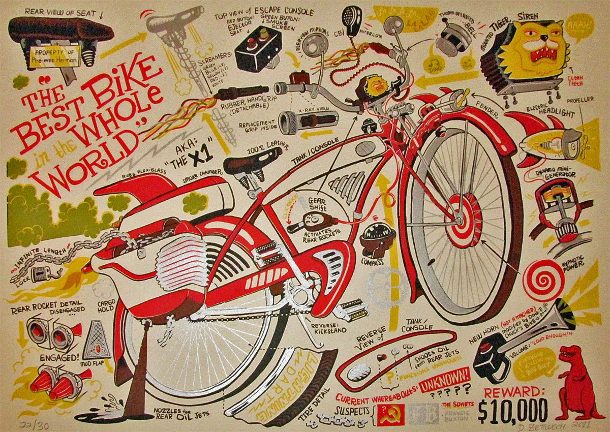 1200x850 Pee Wee Herman Wallpaper