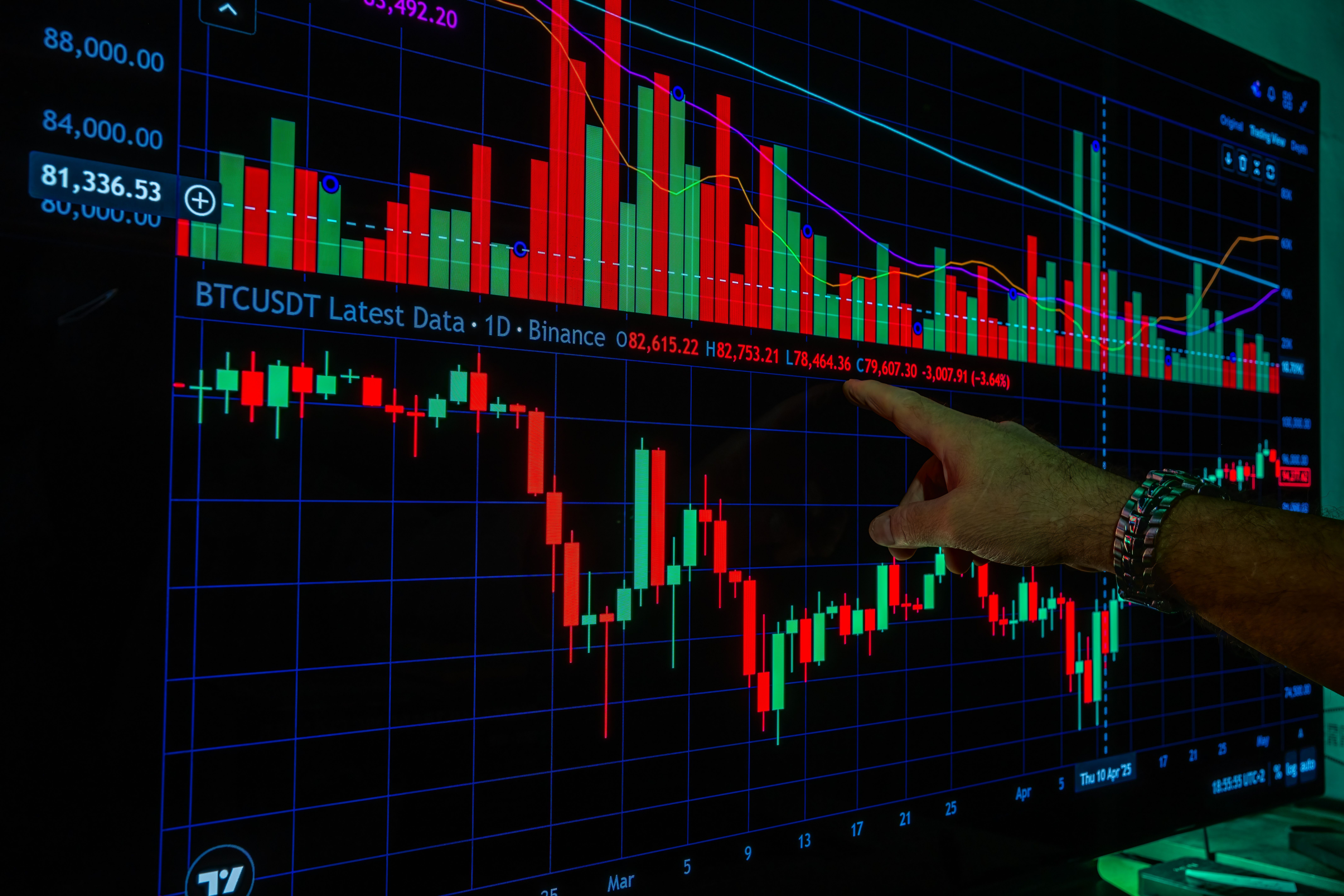 8529x5686 Cryptocurrency Trade Photo, Download The BEST Free Cryptocurrency Trade & HD Image