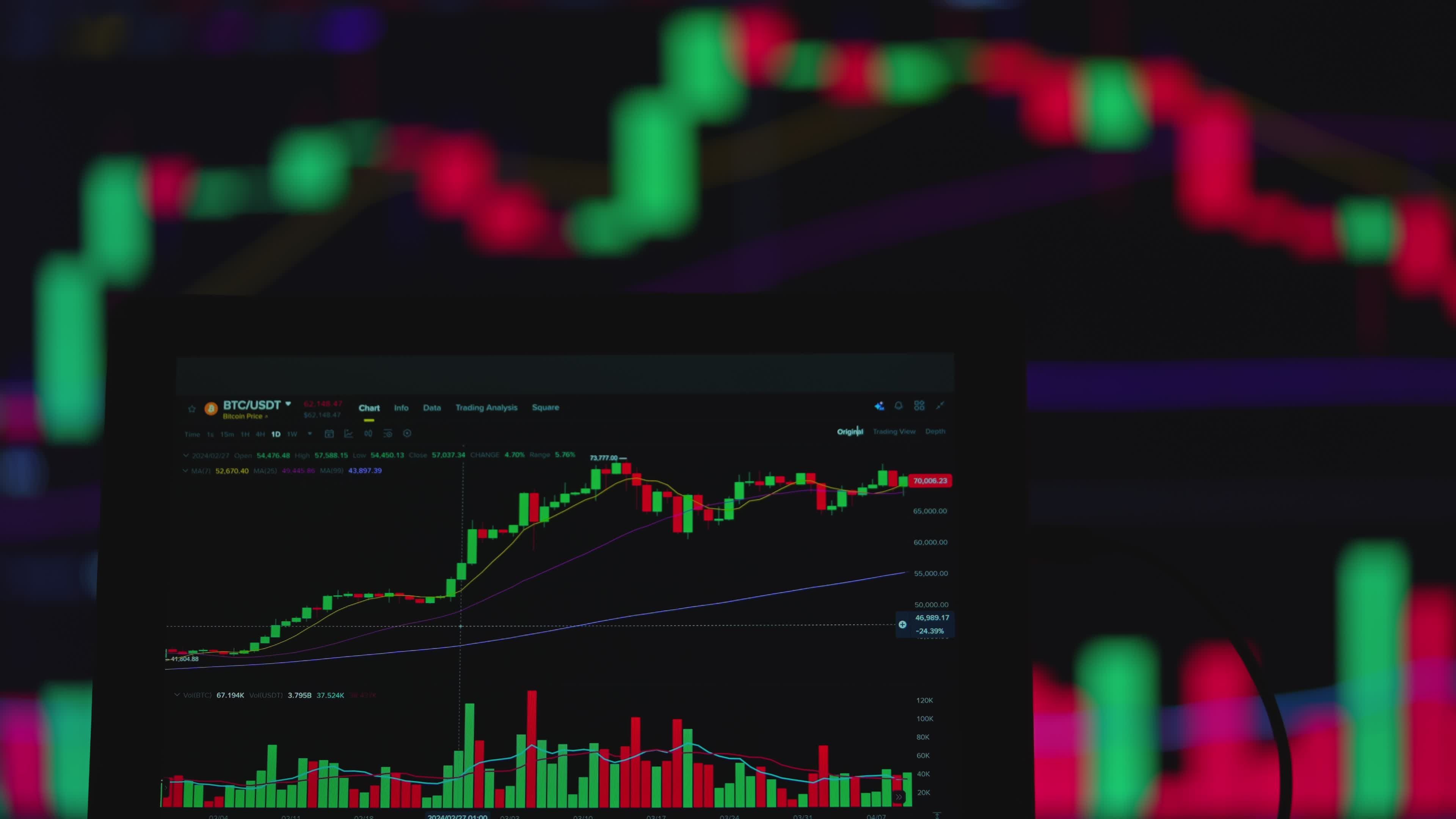 3840x2160 Dynamic Cryptocurrency Trading Screen Footage Free Stock Video Footage, Royalty Free 4K & HD Video Clip