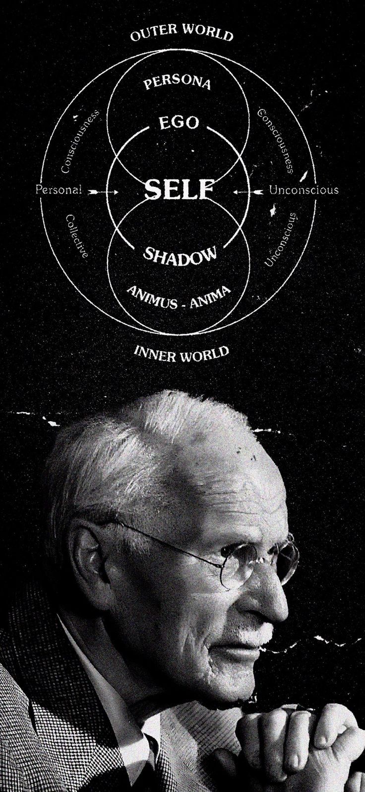736x1595 Carl Jung. Psychology and Philosophy