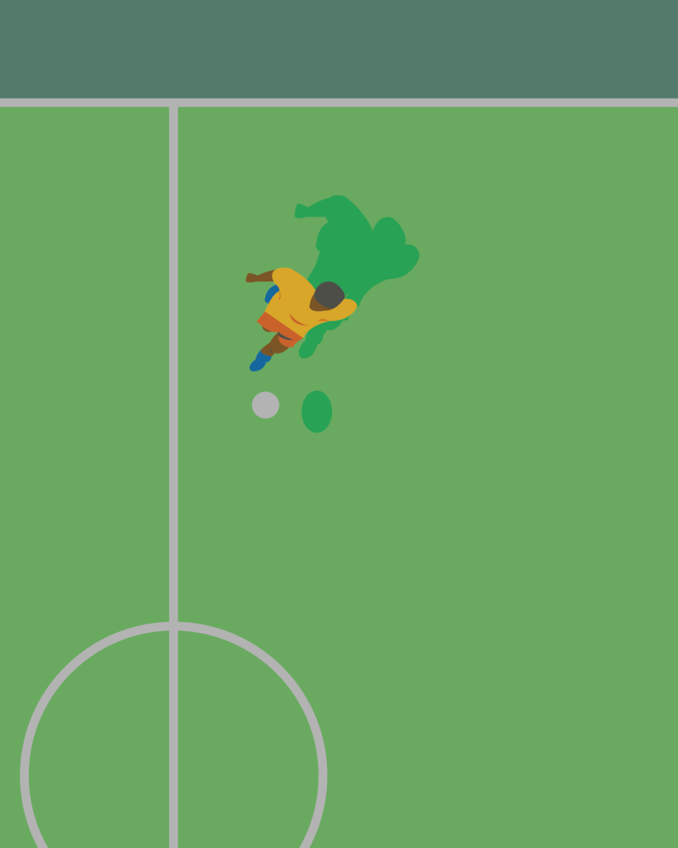 960x1200 X Marks The Spot: App State Soccer Defeats East Carolina 4 0