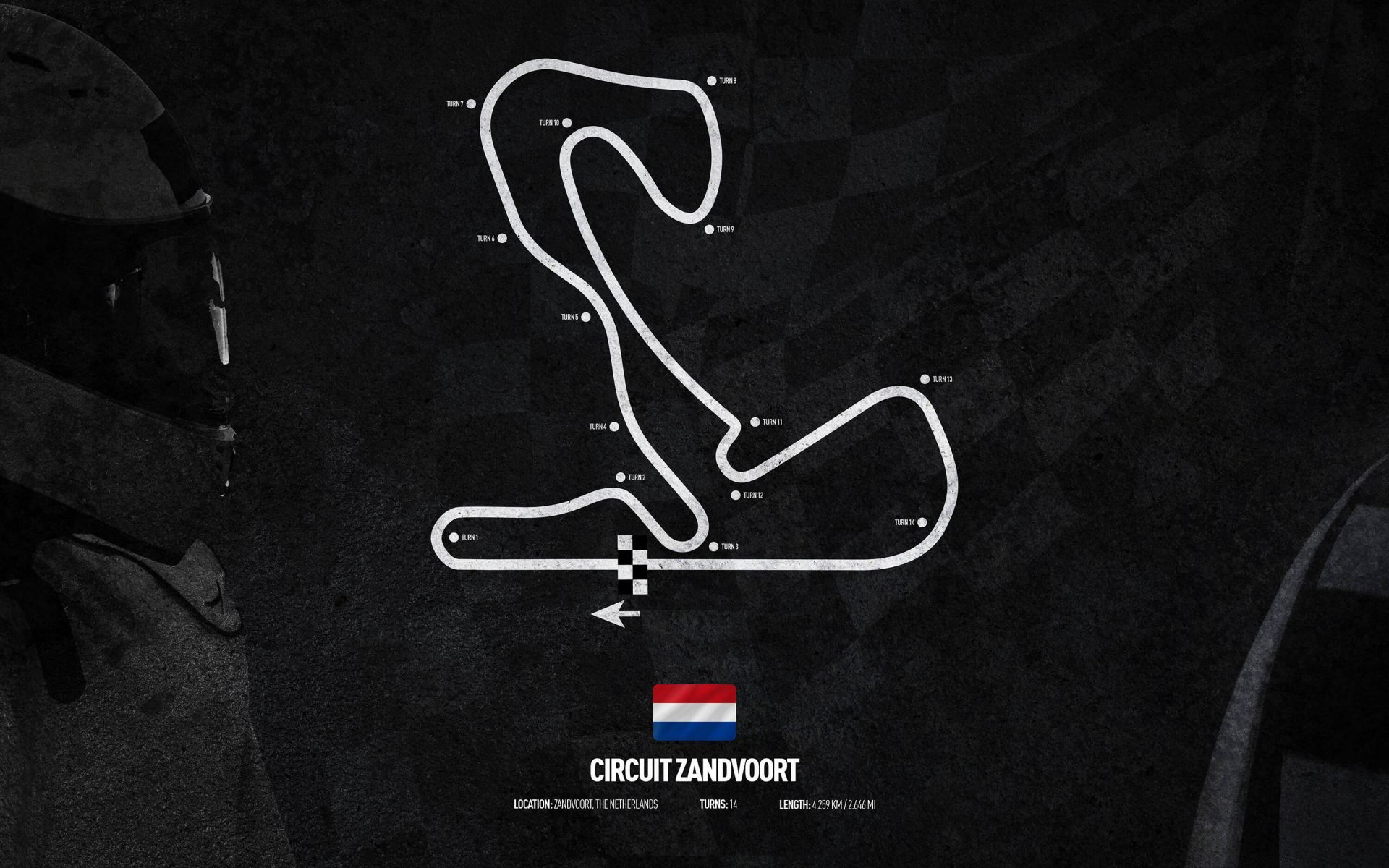 1920x1200 Zandvoort Wallpaper