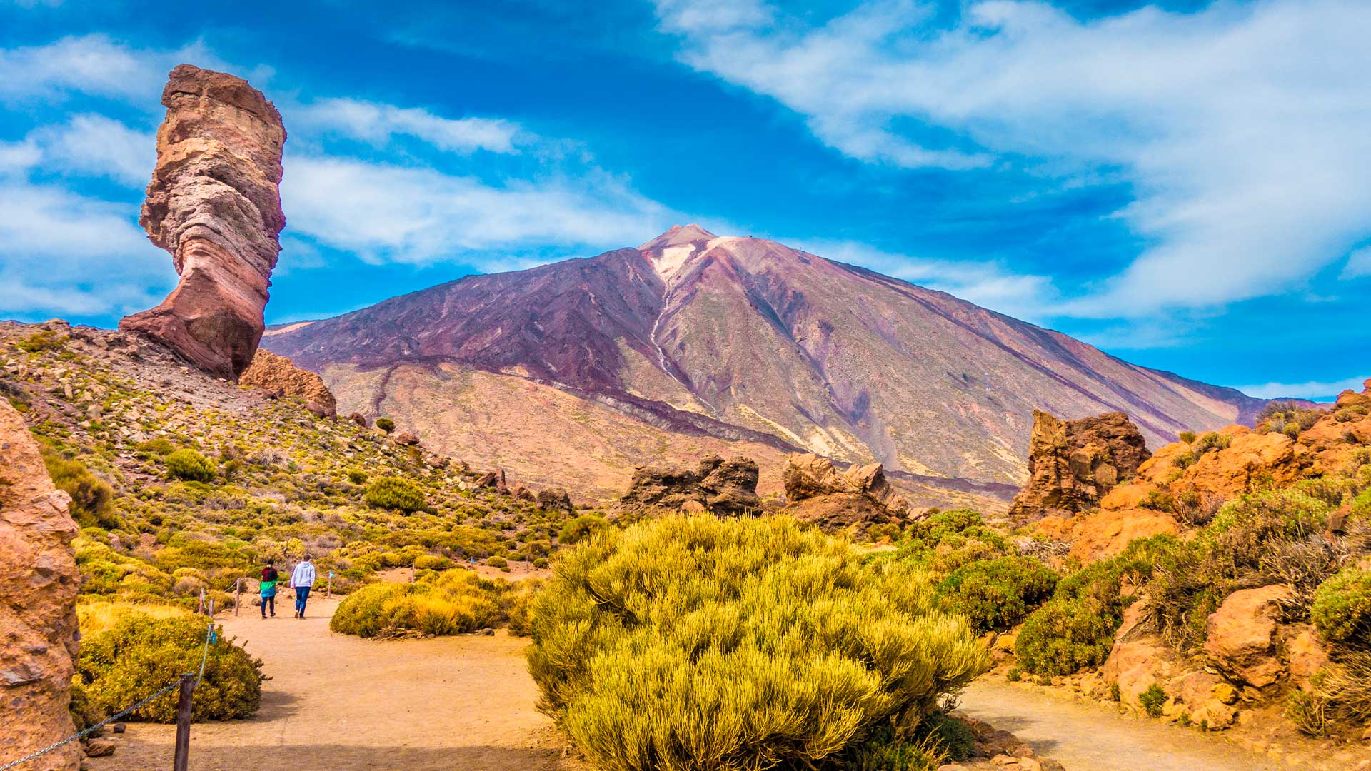 1920x1080 The best viewpoints in Tenerife to see Mount Teide