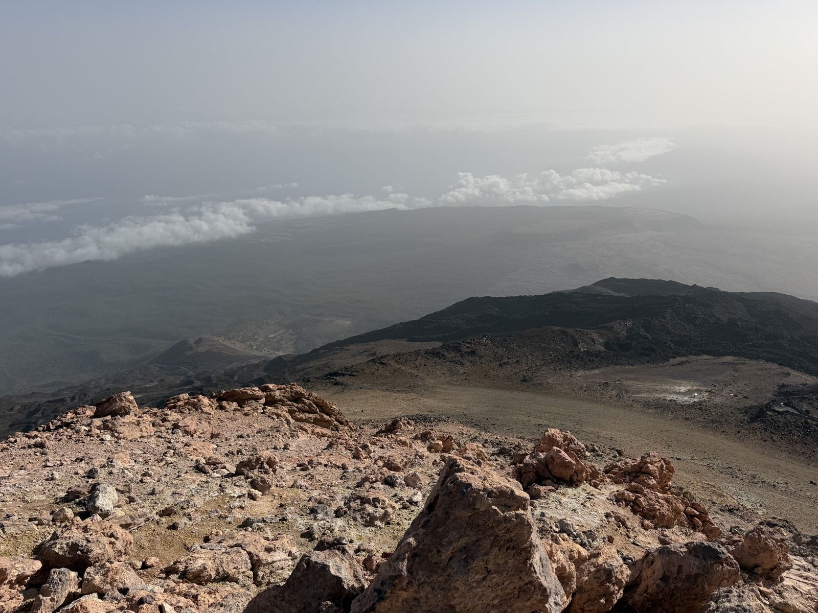 1600x1200 Best Time To Visit Teide: Month By Month, Weather And Crowds. Trips To