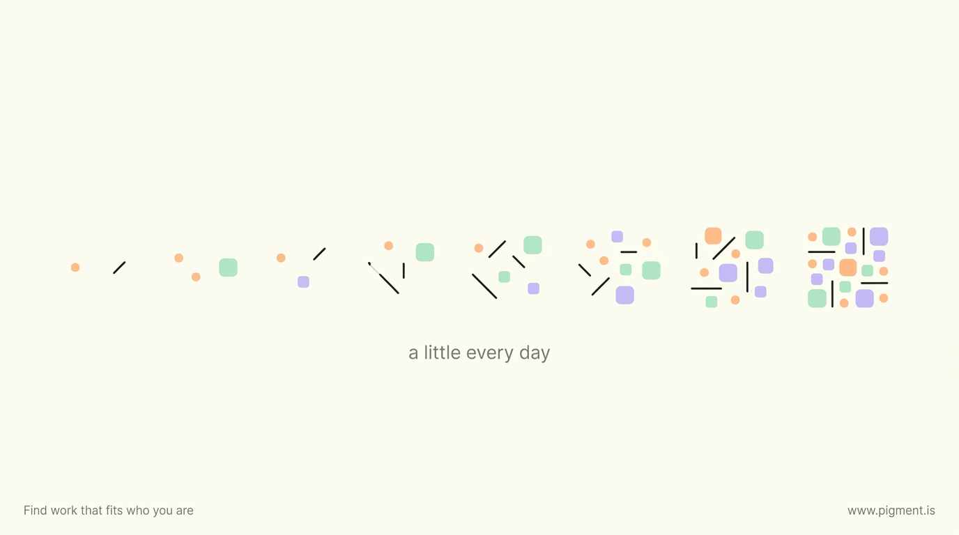 1376x768 Aptitude Test for Designers: Which One You Need