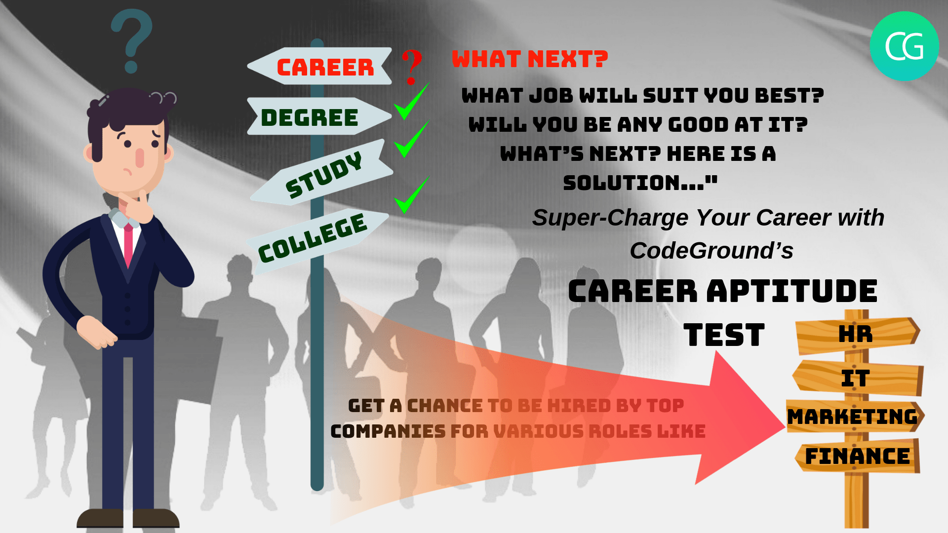 1920x1080 Career Aptitude Test: Assess yourself and help recruiters find you!