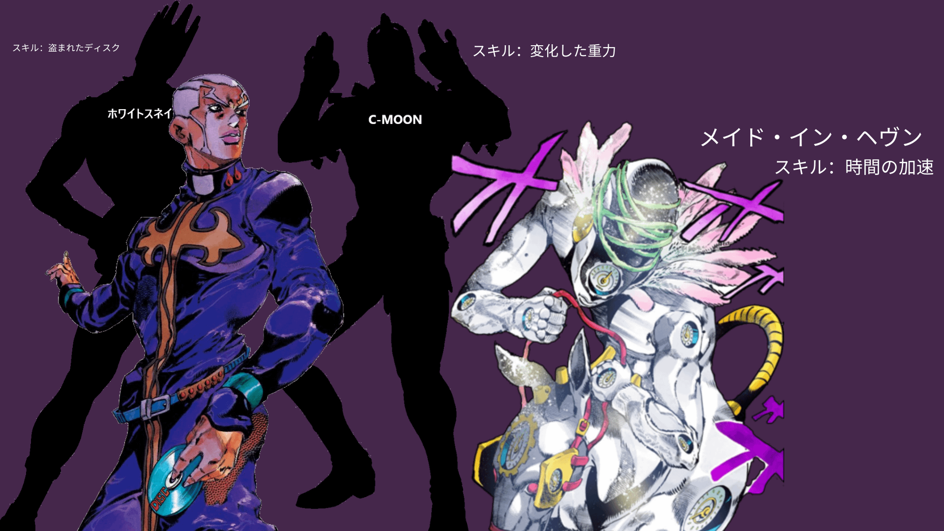1920x1080 Fanart JoJo wallpaper : Enrico Pucci