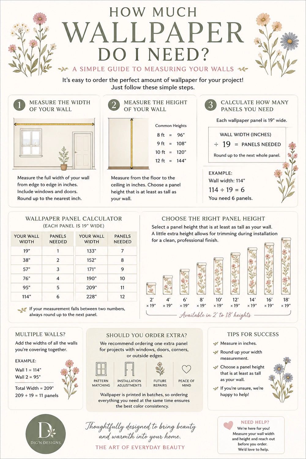 1000x1500 How Much Wallpaper Do I Need? Wallpaper Calculator & Measuring Guide