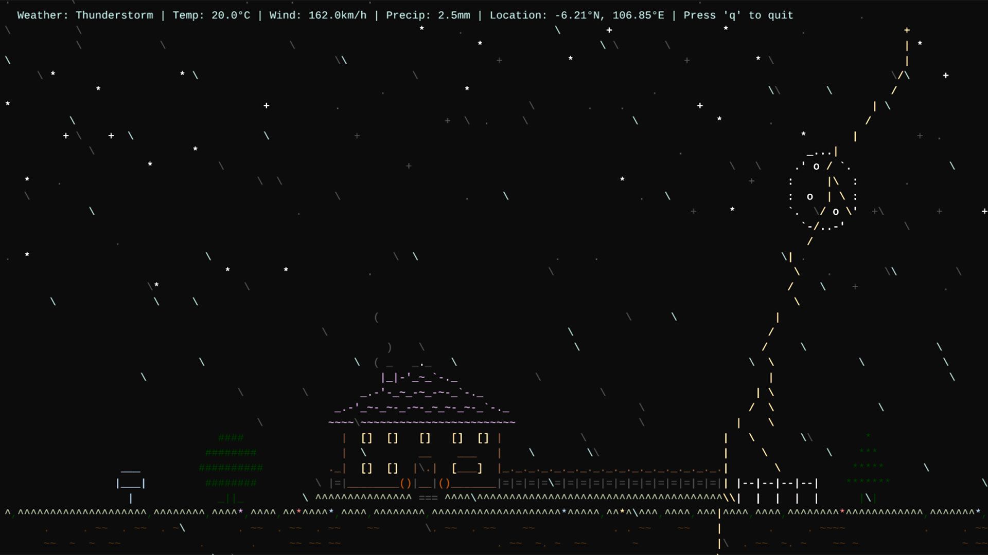 1920x1080 Weathr app turns the Linux terminal into a live weather display