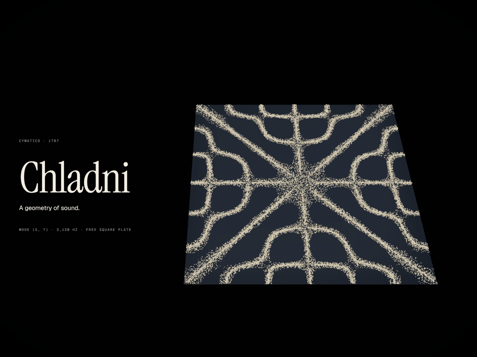 1600x1200 Chladni · A Geometry of Sound Nominee