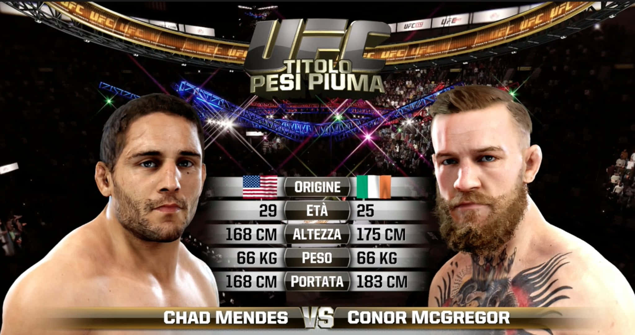 2048x1080 Download Chad Mendes Vs. Conor McGregor Statistics Wallpaper
