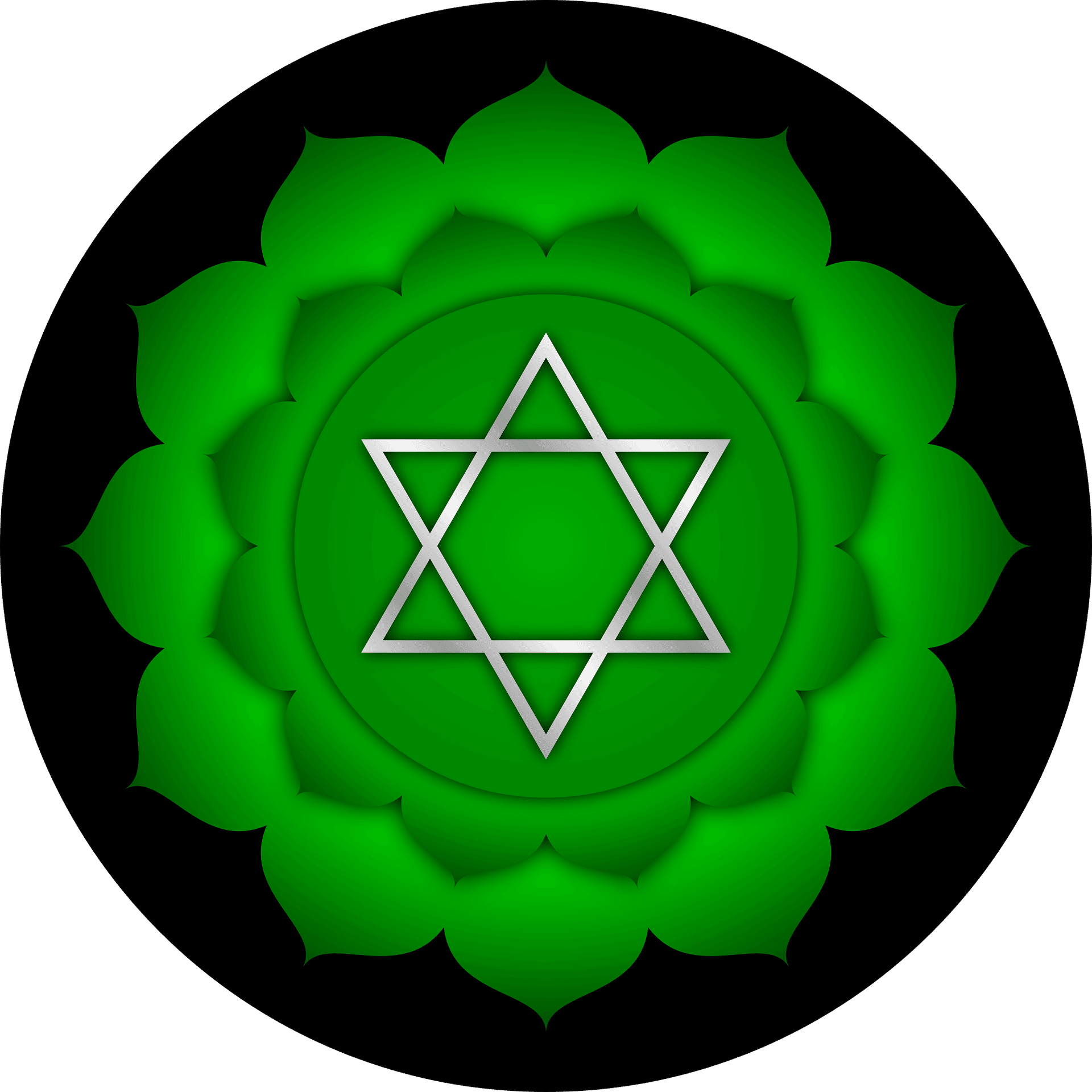 1920x1920 Anahata: Complete Guide to the Heart Chakra