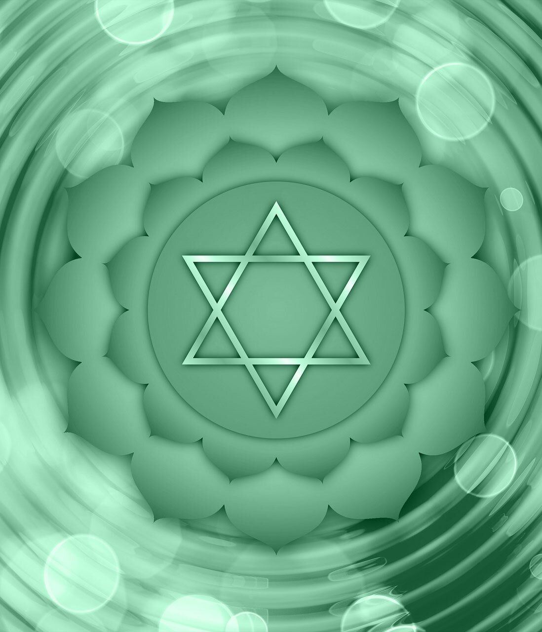 1098x1280 Anahata Heart Chakra