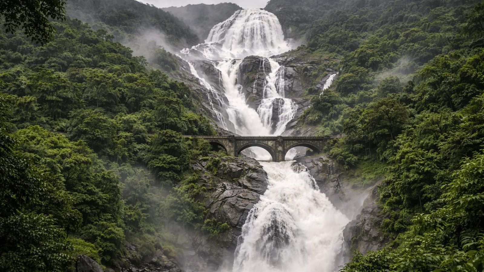 1600x900 Waterfalls In India That Are At Their Most Spectacular During The Monsoon