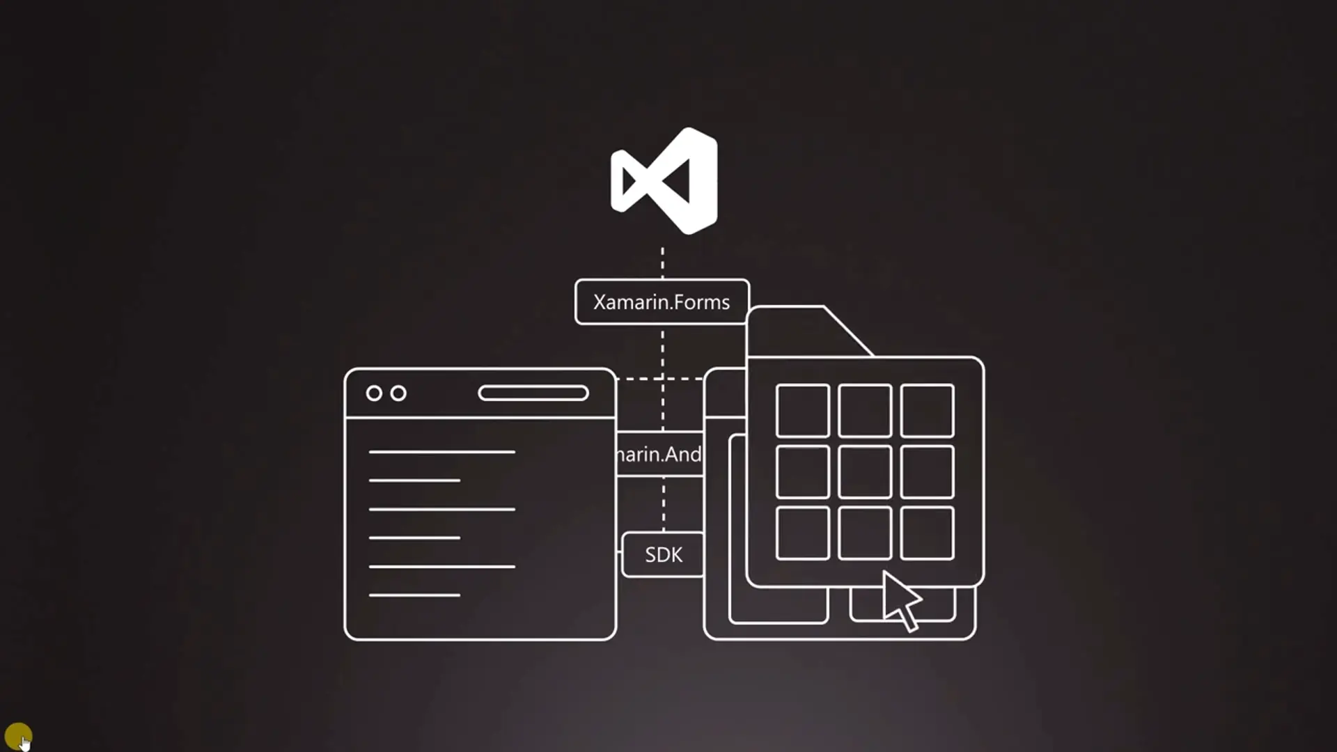 1920x1080 Xamarin App Development Services. Mobile Application Development