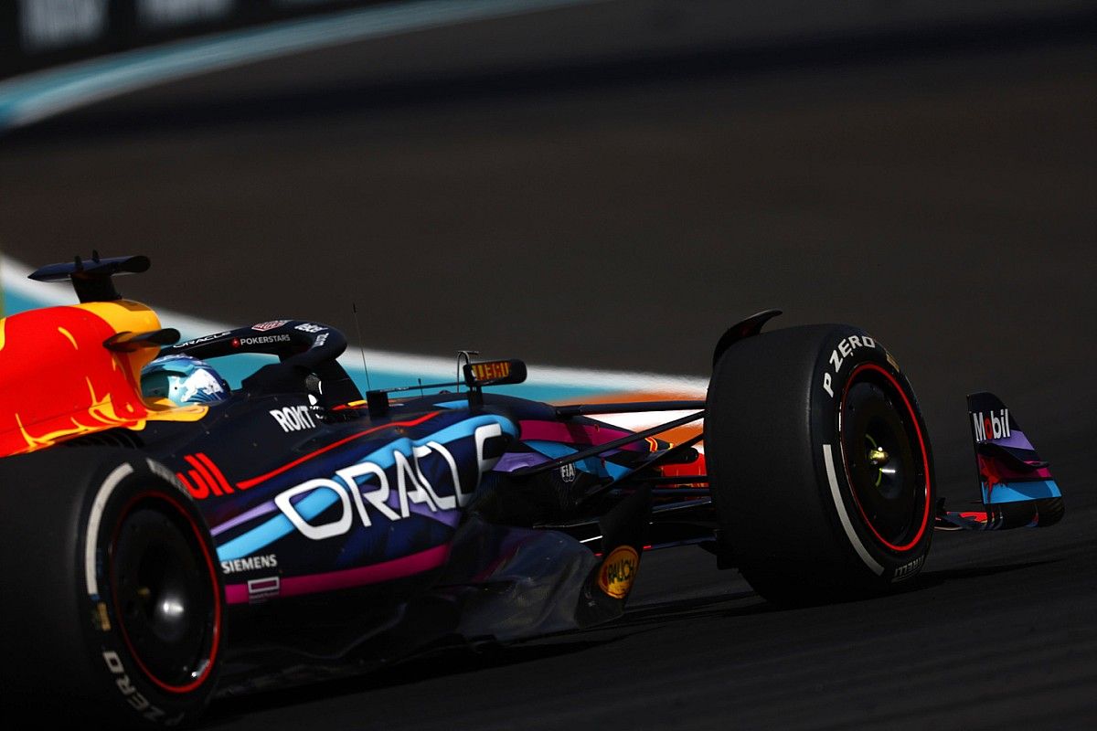 1200x800 How Red Bull keeps improving its RB19 F1 car