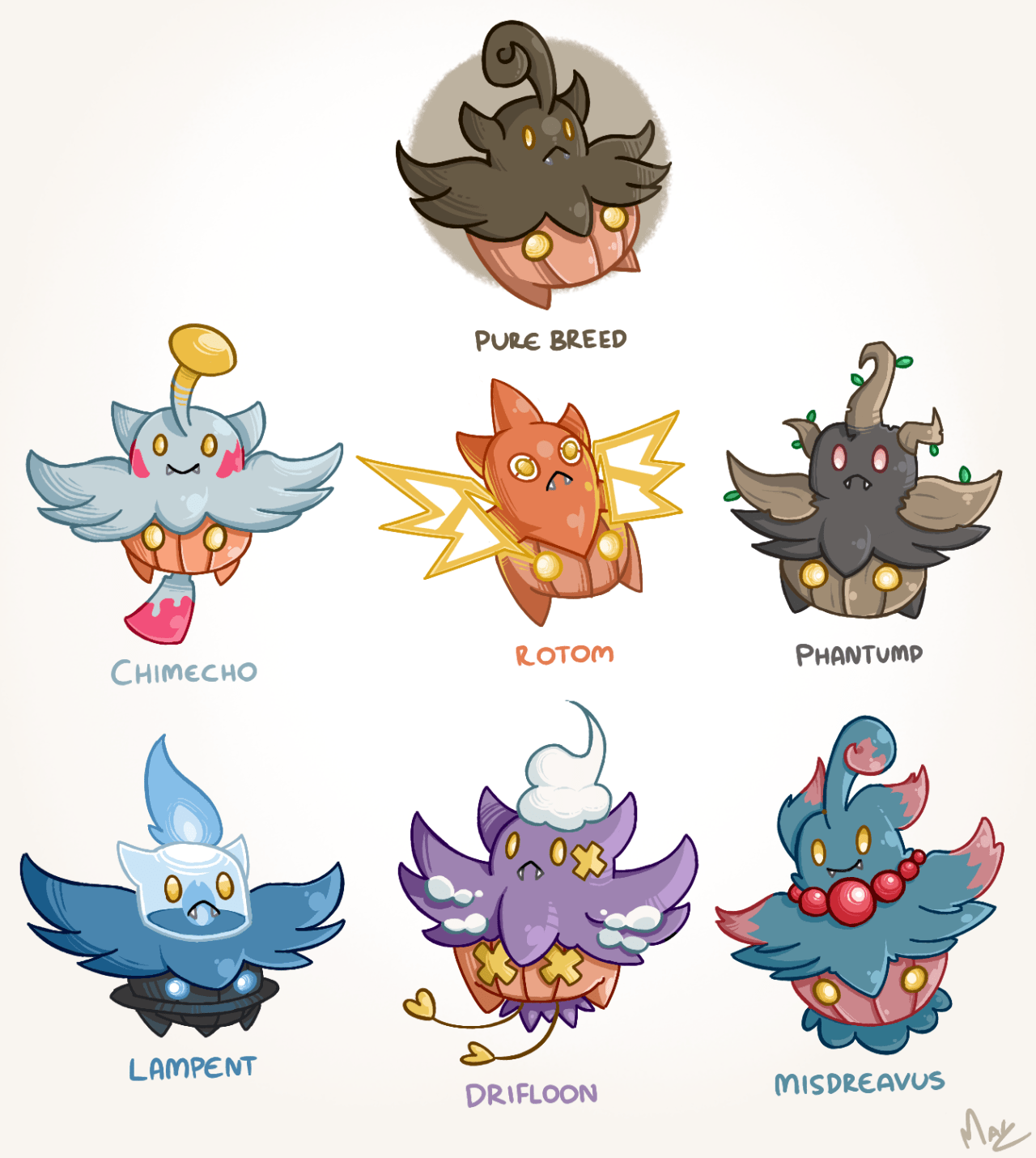 1280x1430 Pumpkaboo ideas. pokemon, cute pokemon, ghost type
