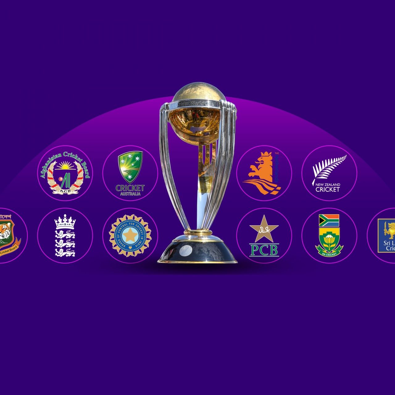 1280x1280 ICC ODI Cricket World Cup 4K Wallpaper