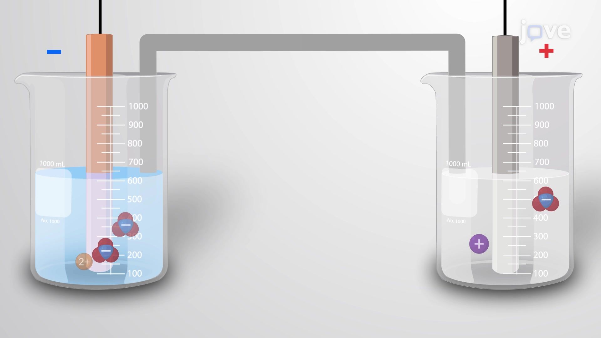 1920x1080 Voltaic Galvanic Cells In Chemistry
