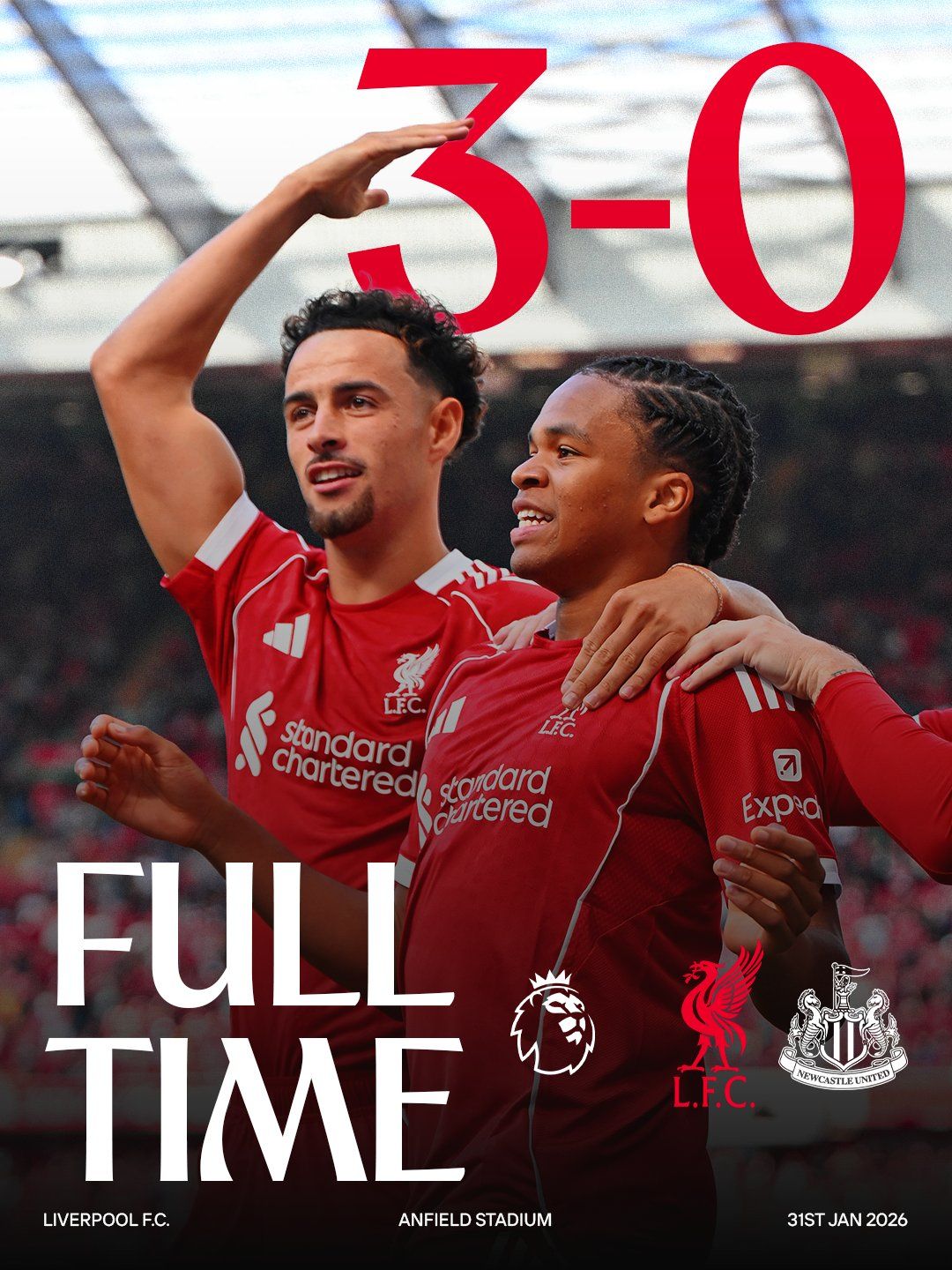1080x1440 Liverpool FC 2025 2026 Wallpaper