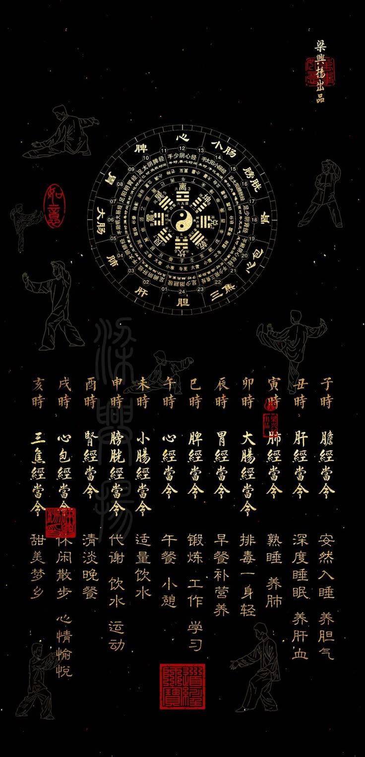 736x1523 Tai chi wallpaper. Chinese astrology red background, Chinese symbols wallpaper, Chinese poem