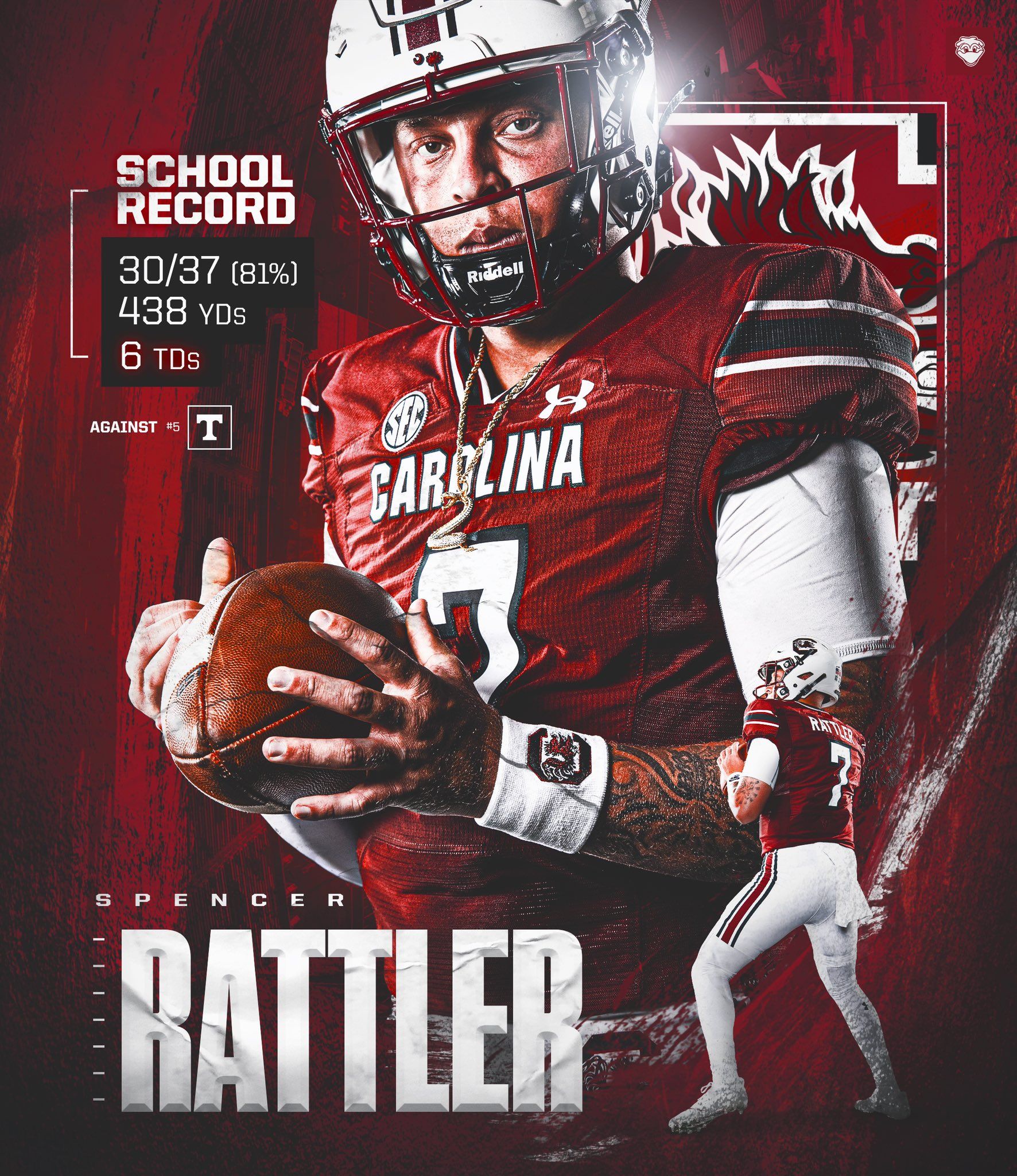 1772x2048 Spencer Rattler South Carolina Wallpaper