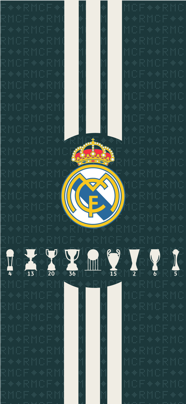 640x1386 Real Madrid Wallpaper 2026 27