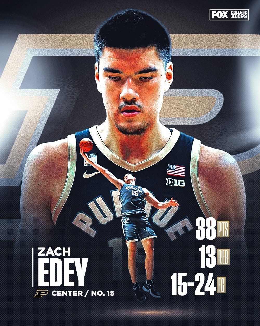 1000x1250 Zach Edey Wallpaper