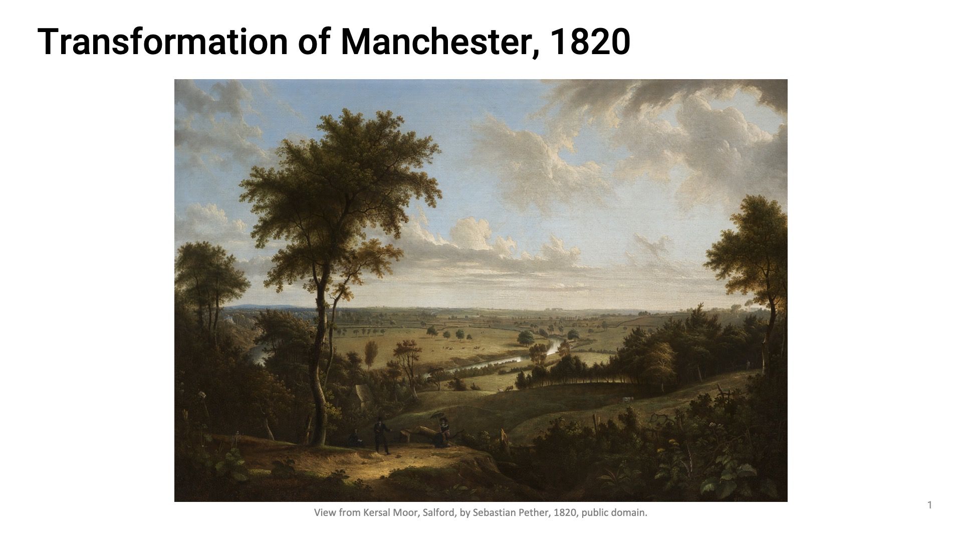1920x1080 Impacts of Industry. World History 1750