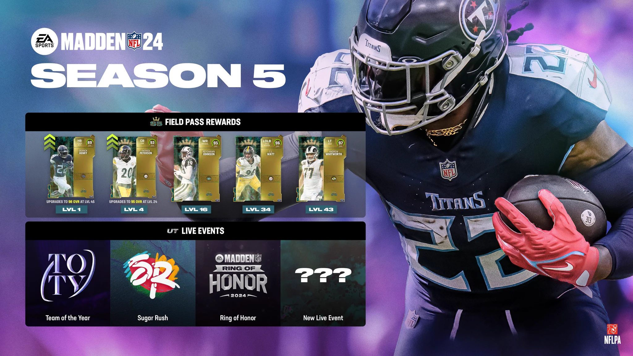 2048x1152 Madden NFL 27 on X: Season 5 The Ultimates of #Madden24 is Here!