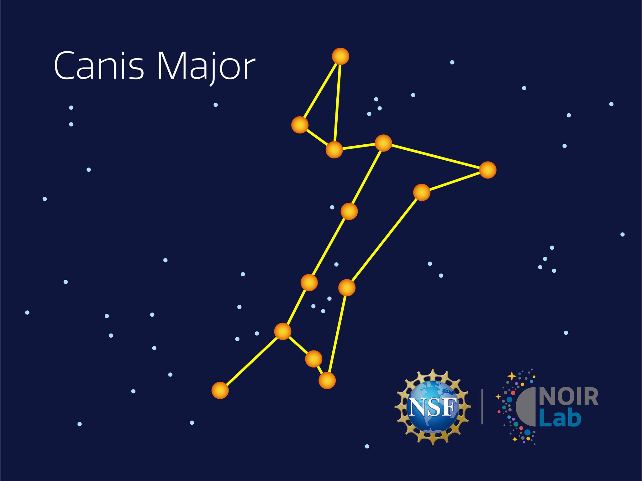 2048x1536 Canis Major