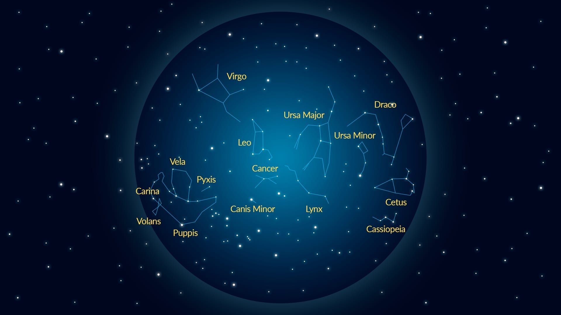 1920x1080 Must See March Constellations & Their Brightest Stars. By Star Walk
