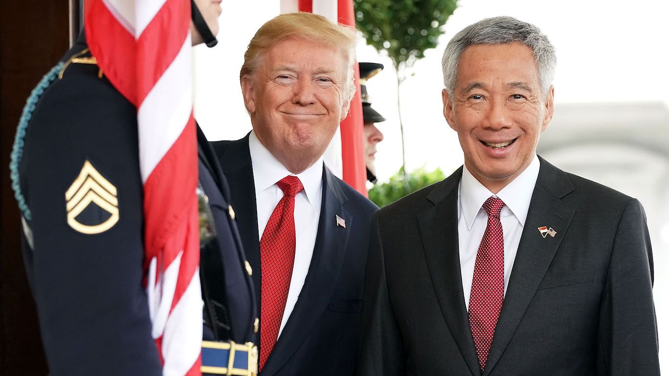 1366x768 Highest Paid World Leaders 7 Wall St