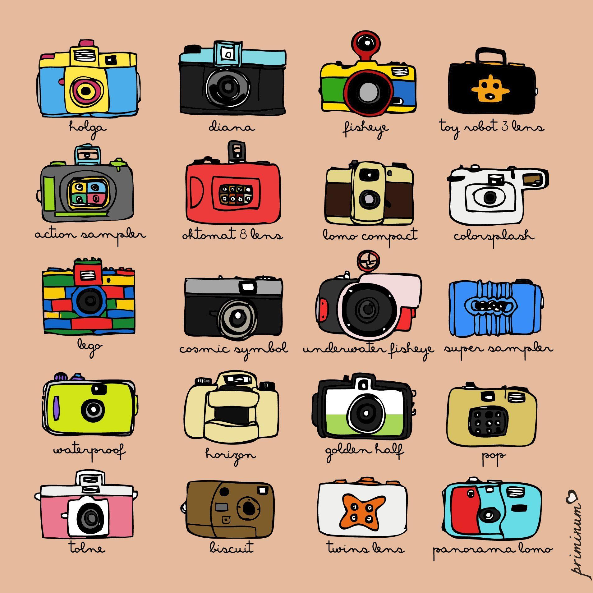 Camera Drawing Wallpapers - Top Free Camera Drawing Backgrounds