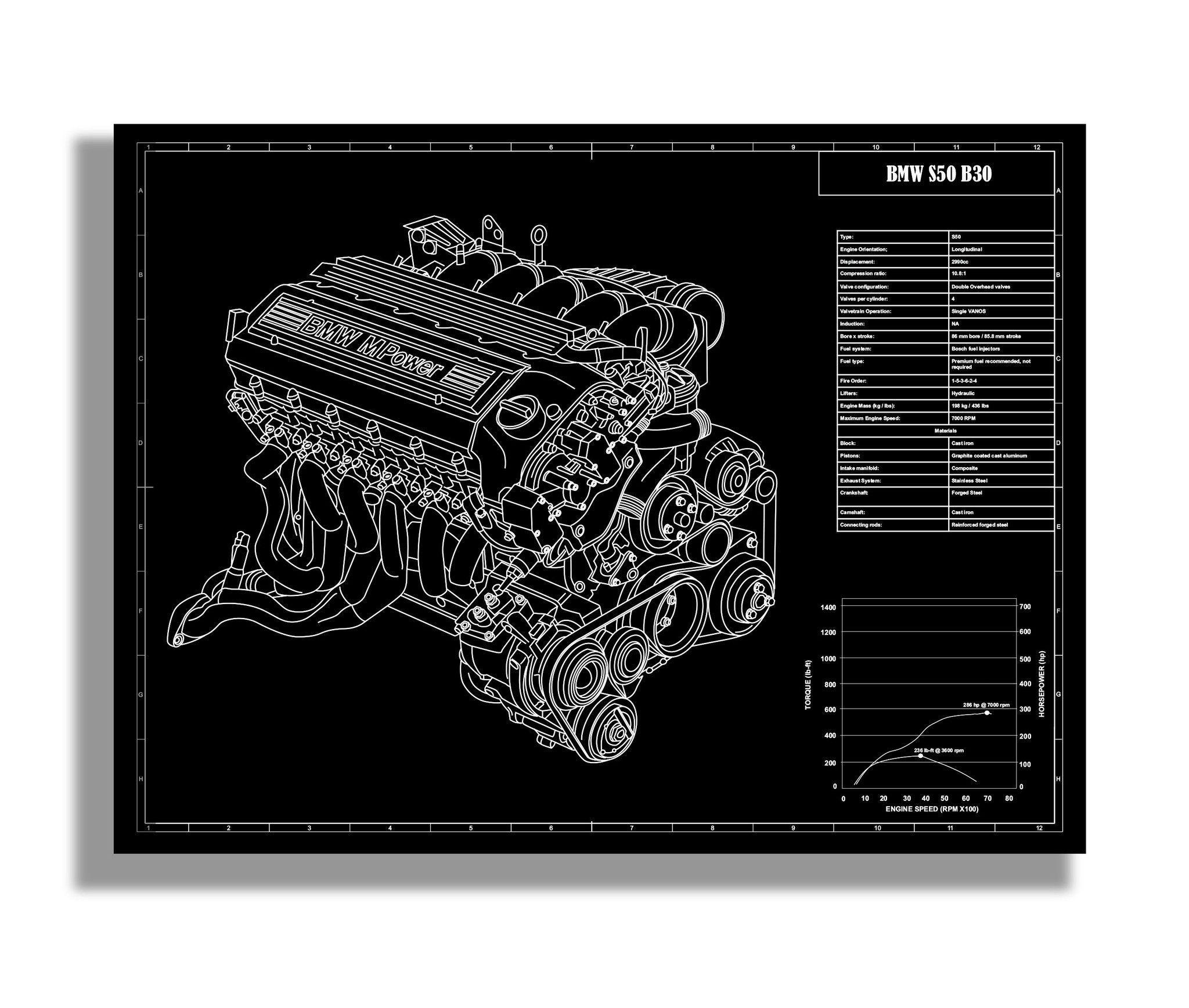 2048x1737 BMW E36 M3 S30 Engine. スポーツ, 車