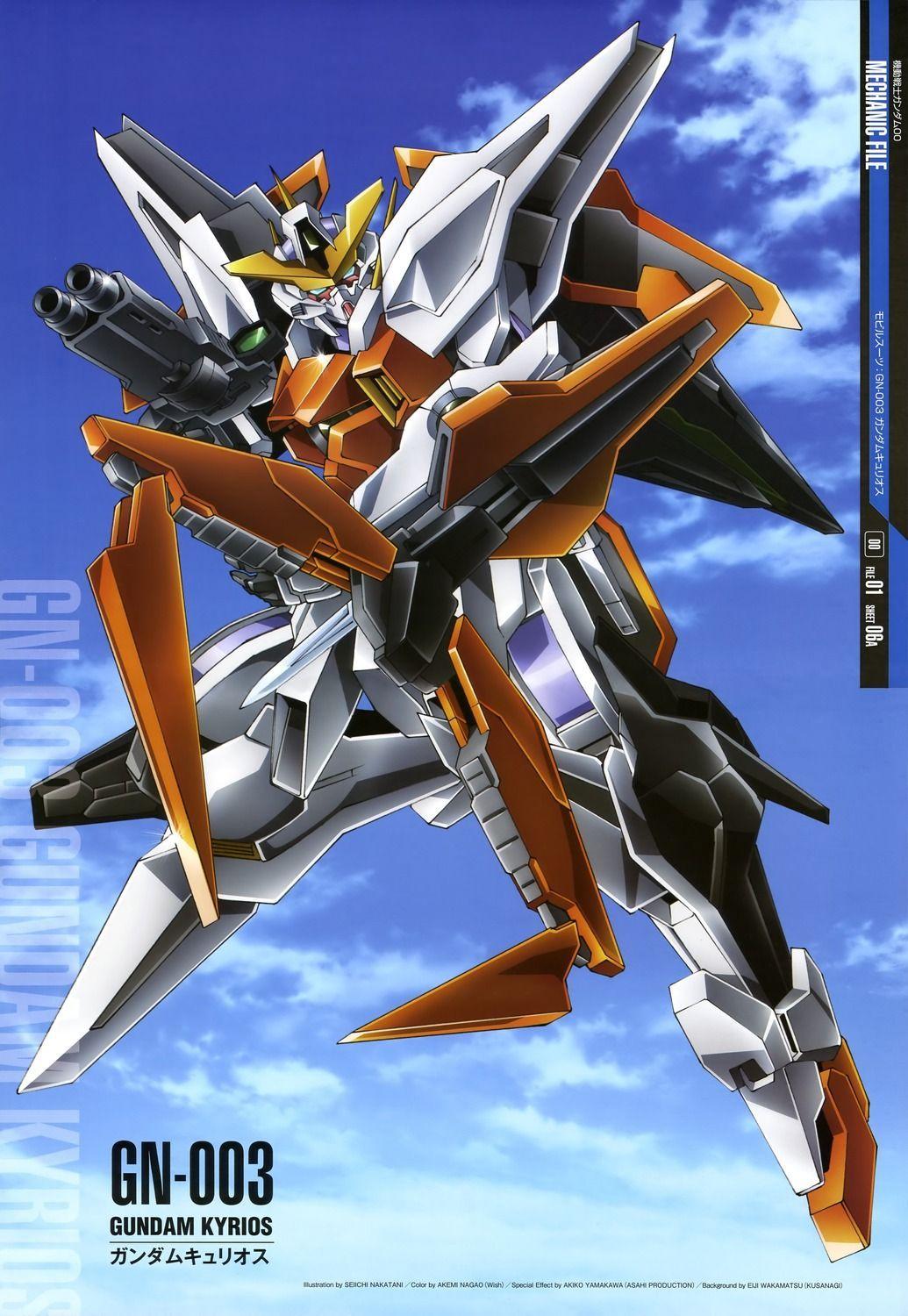 1035x1500 Gundam Dynames Wallpaper