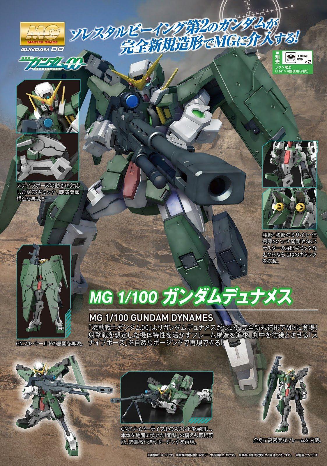 1123x1600 Gundam 00 Dynames .
