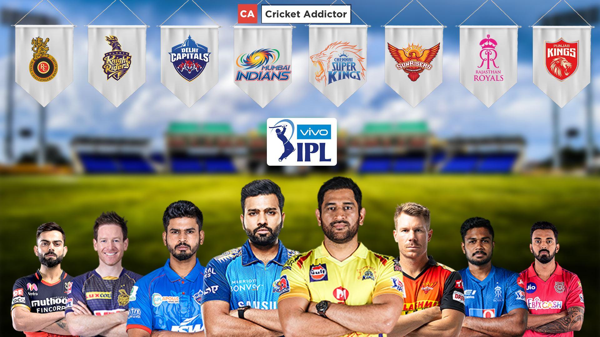 1920x1080 IPL 2021: Lịch trình, Ngày tháng, Đấu giá, Danh sách đội, Đội hình hoàn chỉnh, Địa điểm