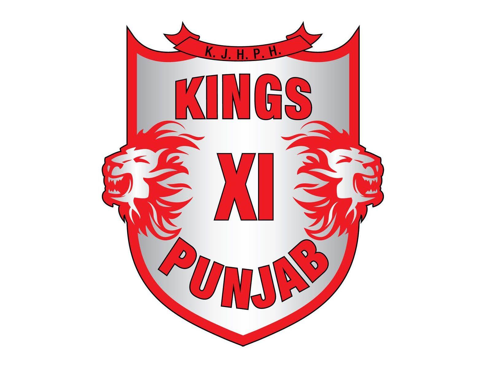 Hình nền 1600x1200 IPL Teams 2021