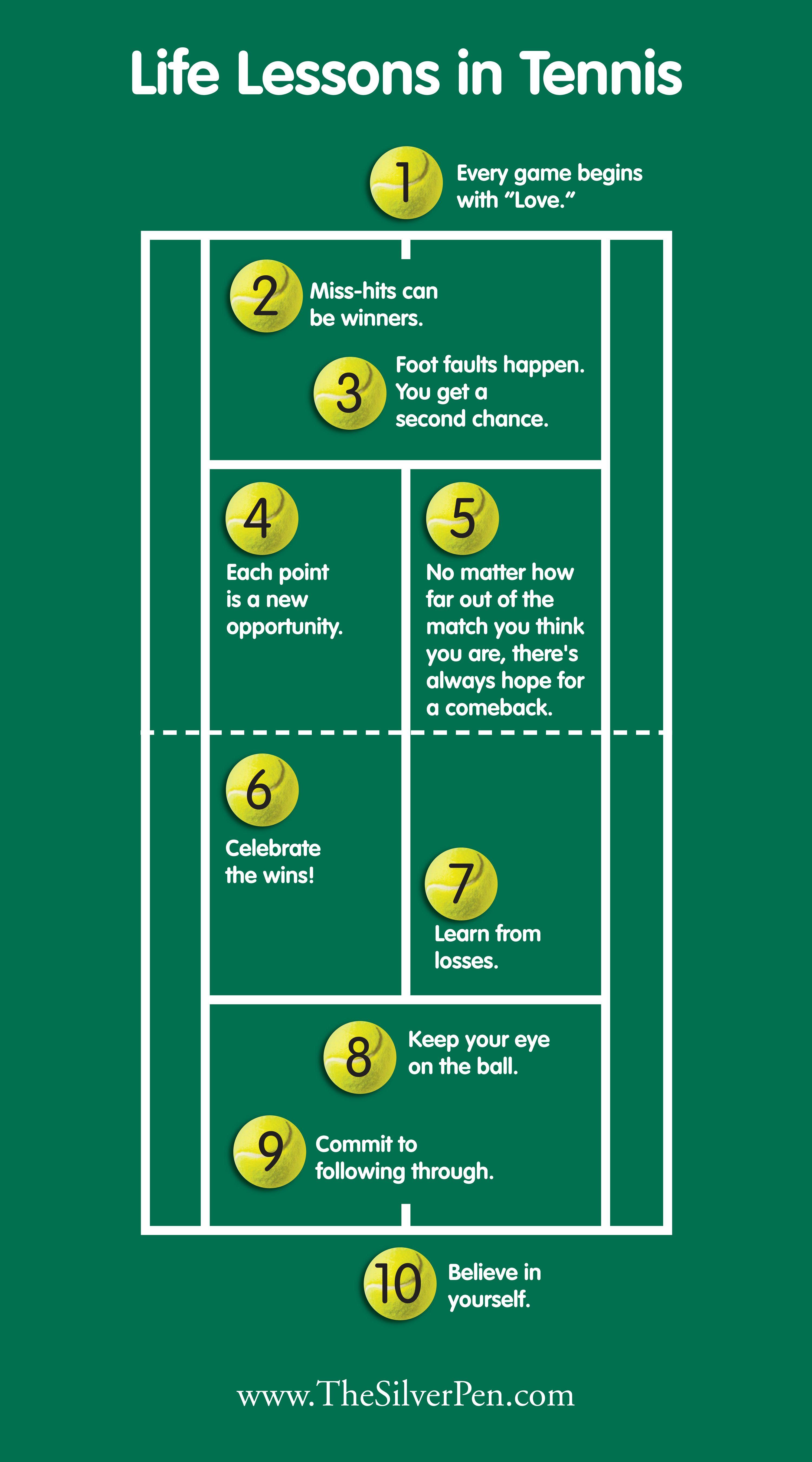 Tennis Quotes Wallpapers - Top Free Tennis Quotes Backgrounds ...