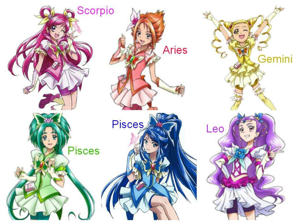 1024x768 ANIME: Anime Zodiac Signs