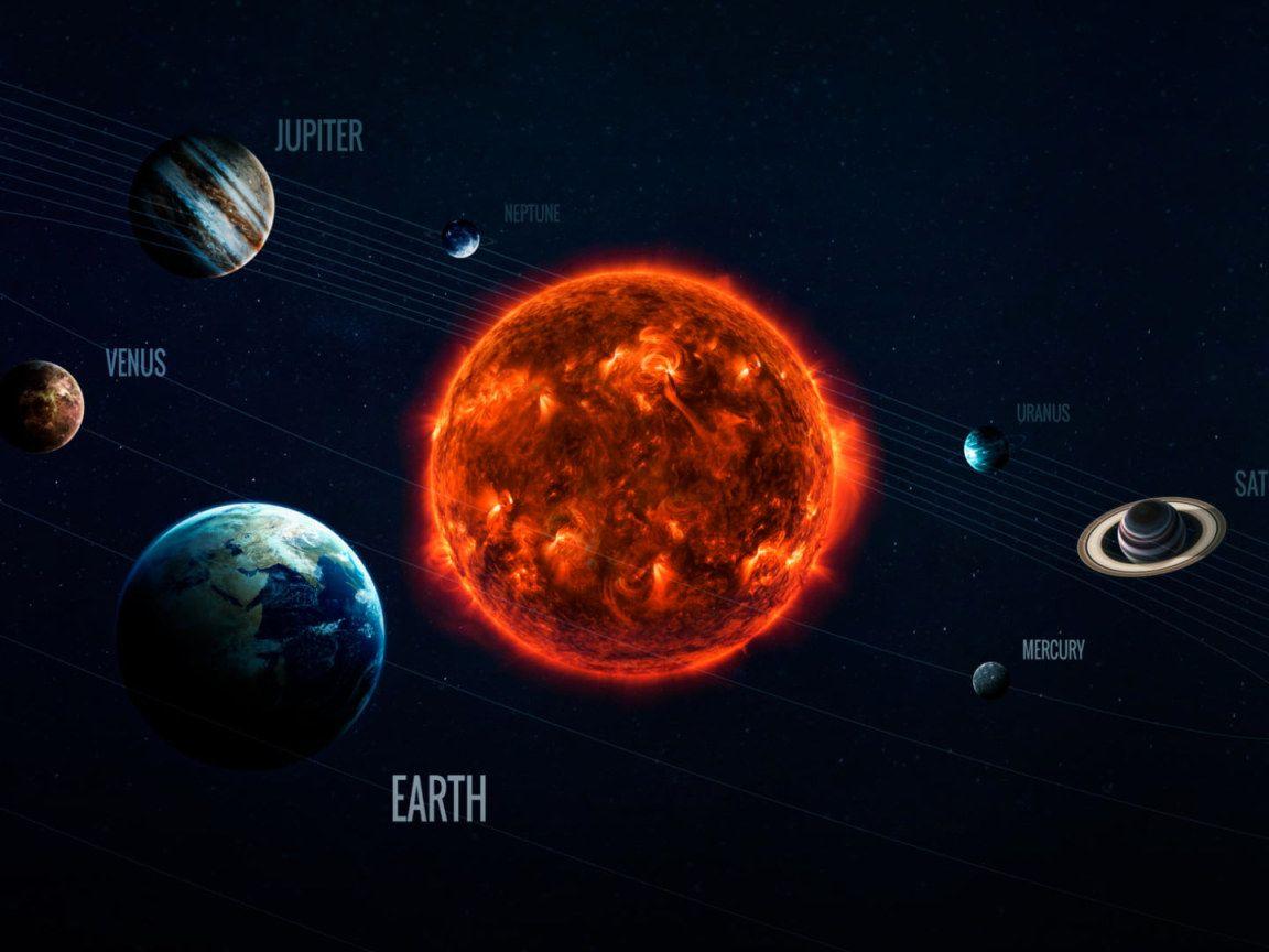1152x864 Space wallpaper, planet, Earth, Solar System, Venus, Jupiter, Neptune • Wallpaper For You HD Wallpaper For Desktop & Mobile