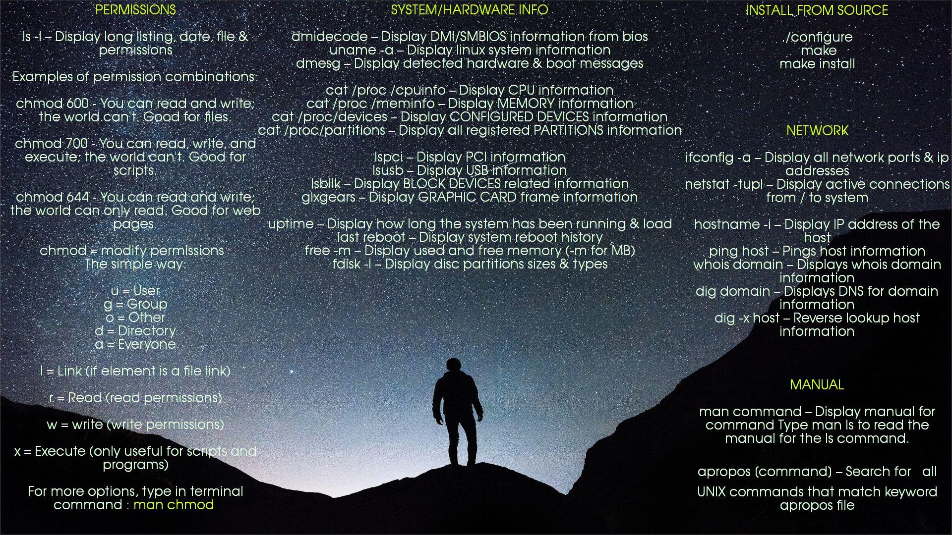 Linux Command Wallpapers - Top Free Linux Command Backgrounds