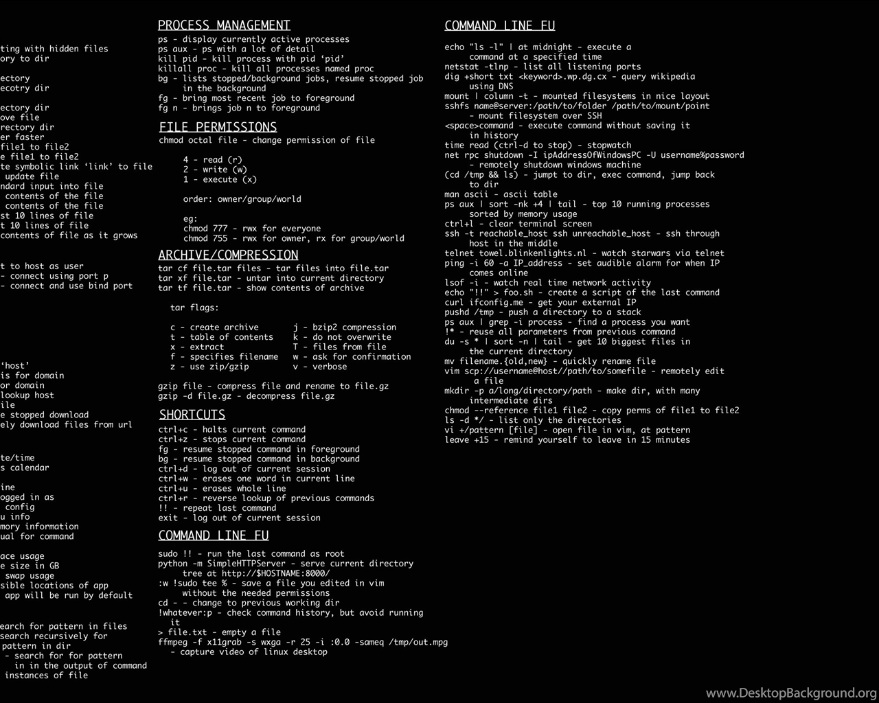 1280x1024 Linux Commands Wallpaper! [hi res] : Reddit.com Desktop Background