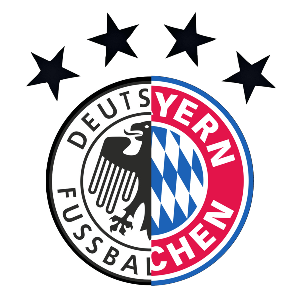 1000x1000 Die Mannschaft Bayern Munchen