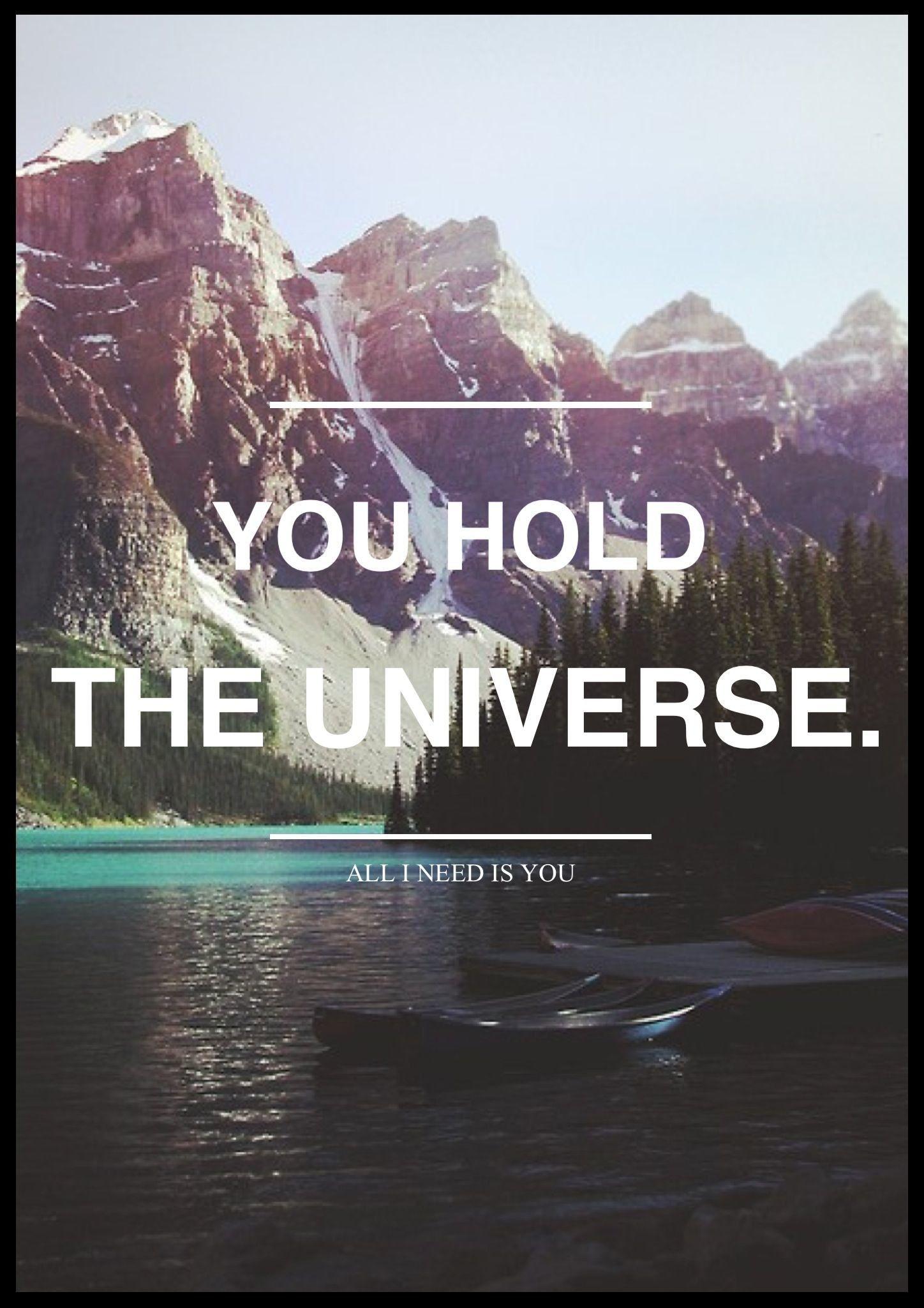 1448x2048 Inspirational Phone wallpaper wallpaper Collections