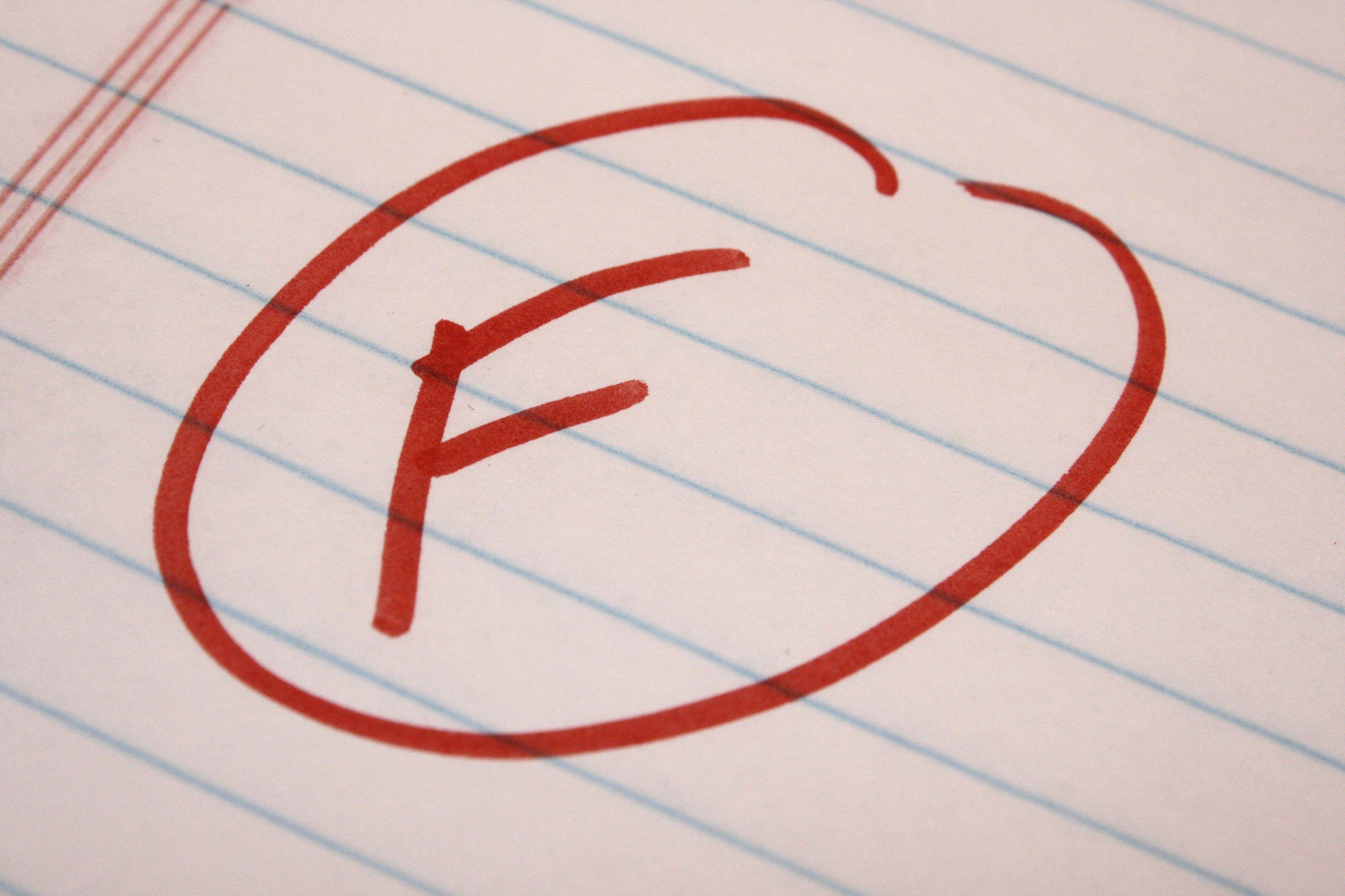 Grades Wallpapers Top Free Grades Backgrounds WallpaperAccess